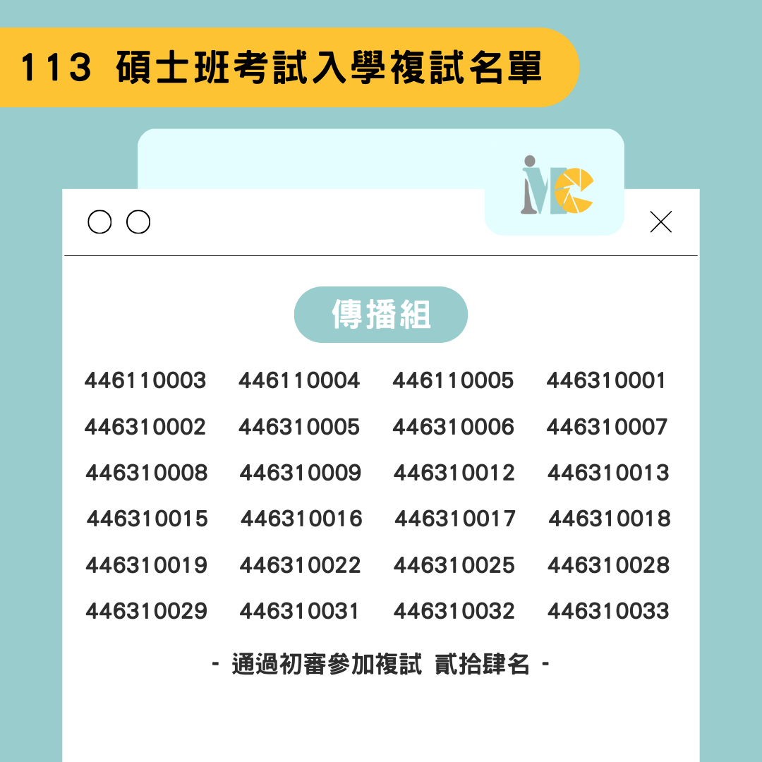 113考試入學 複試名單