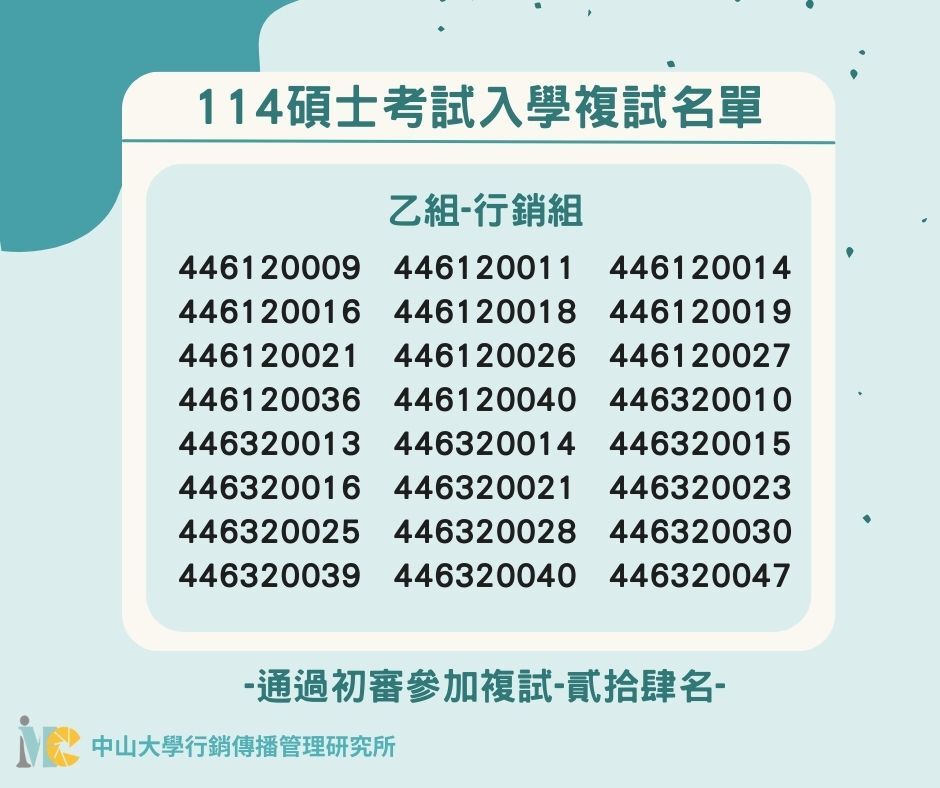 行銷組名單