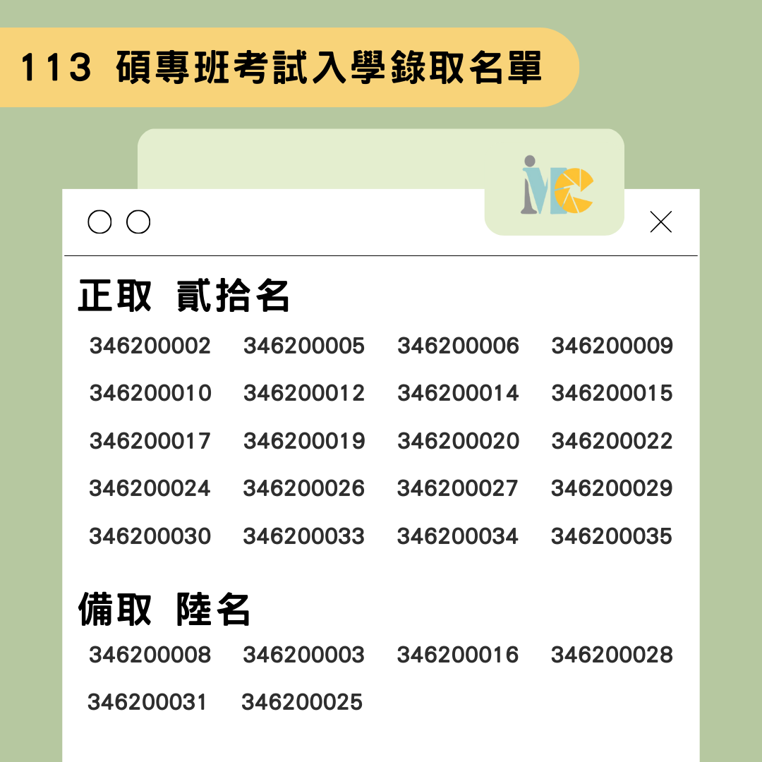 碩專錄取113考試入學