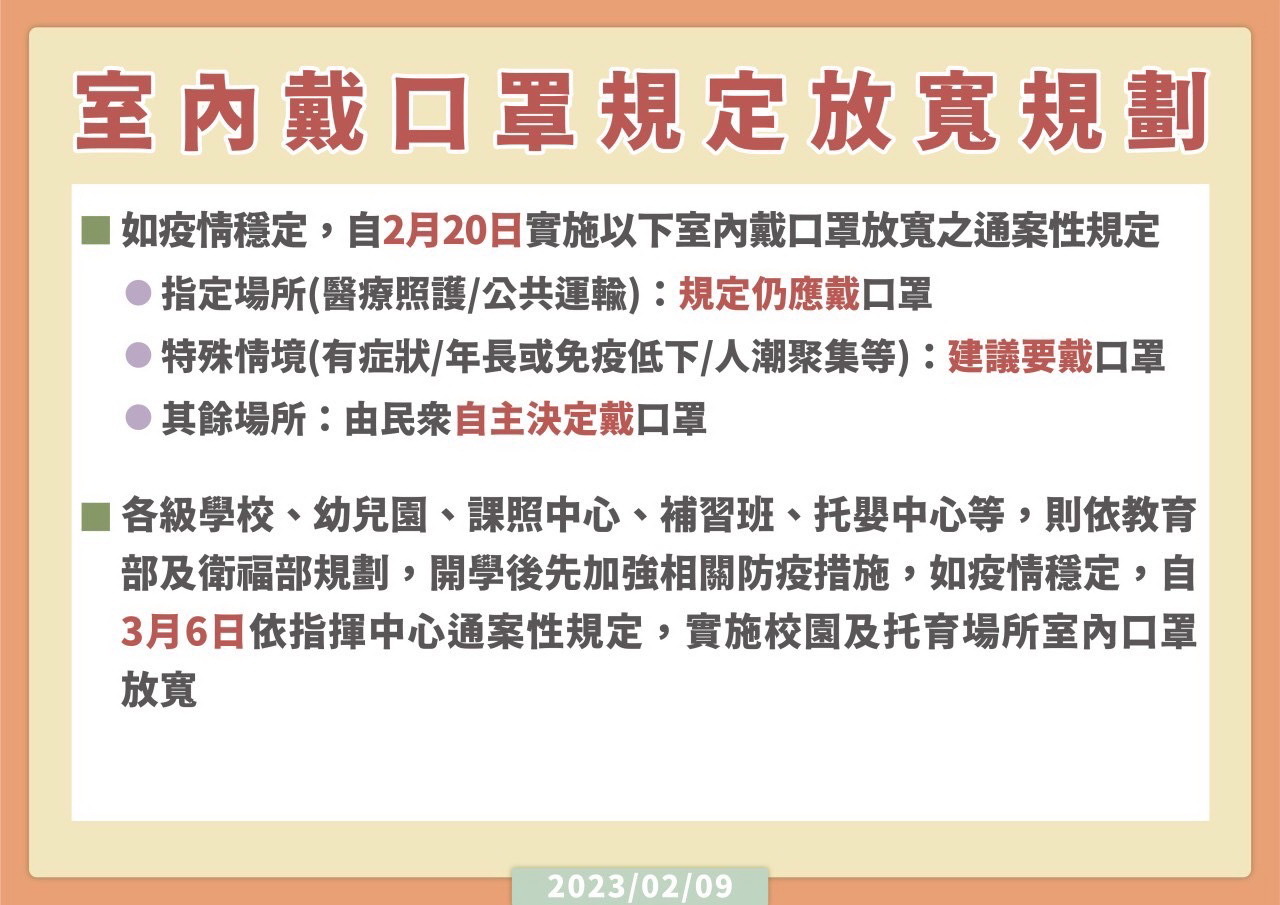 防疫規定