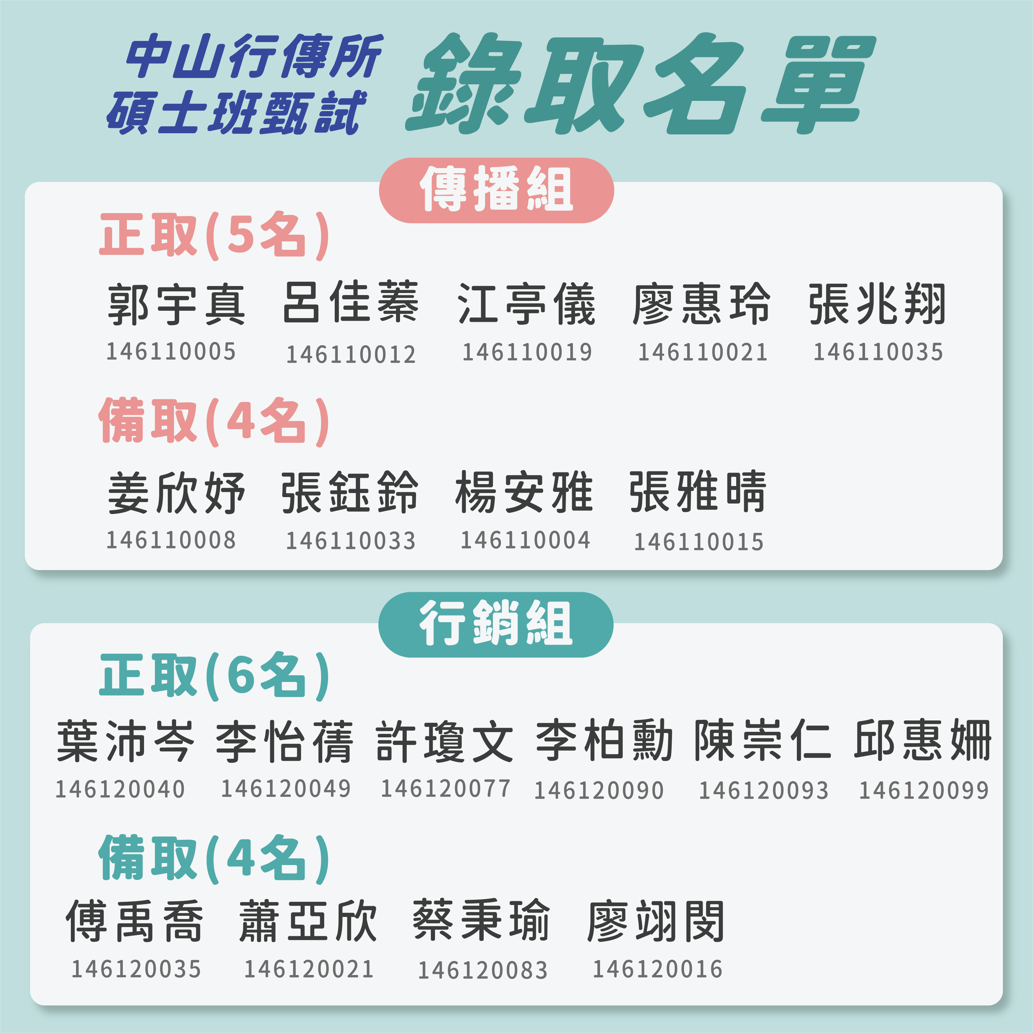 甄試錄取名單