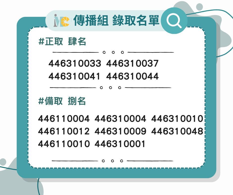 115-1考試傳播