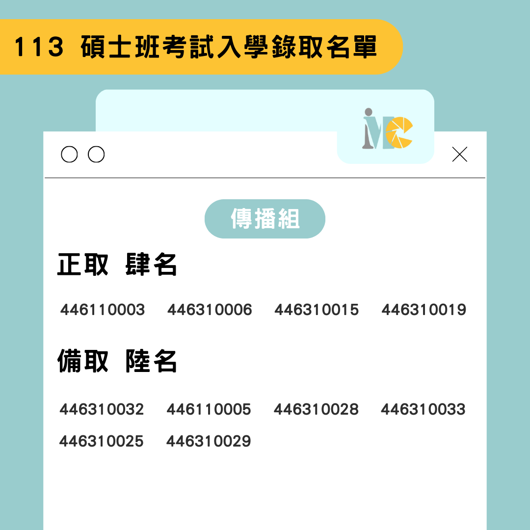 113碩士考入學錄取