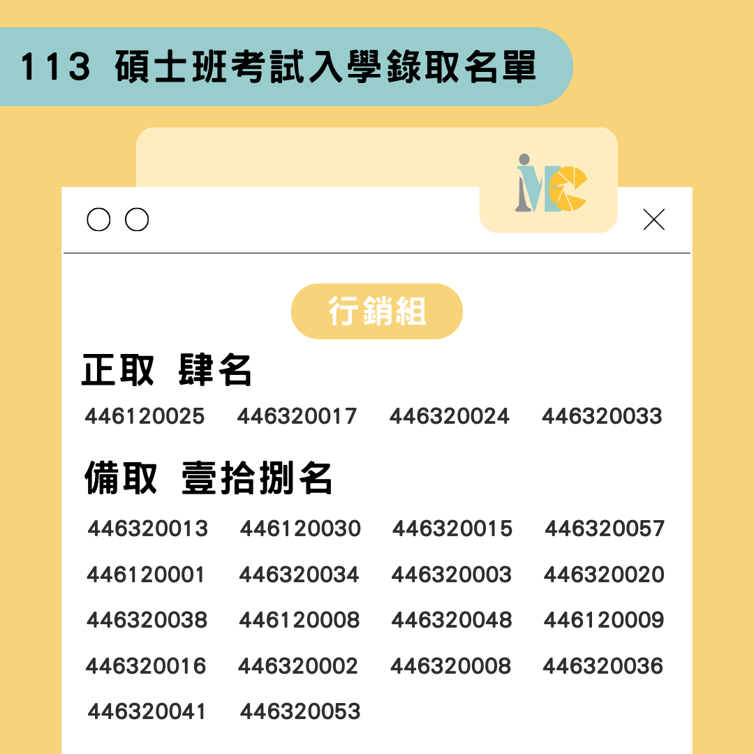 113碩士考入學錄取
