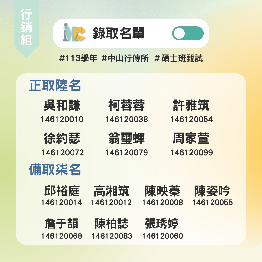 113學年度錄取名單
