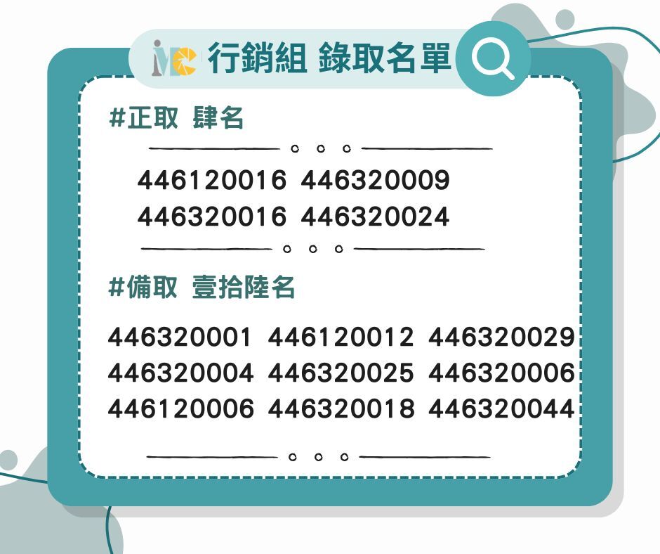 115-1行銷