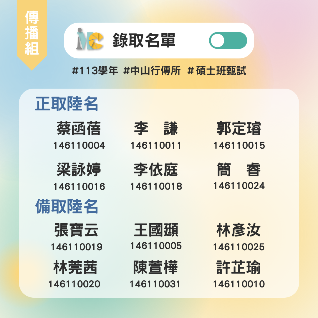 113學年度錄取名單