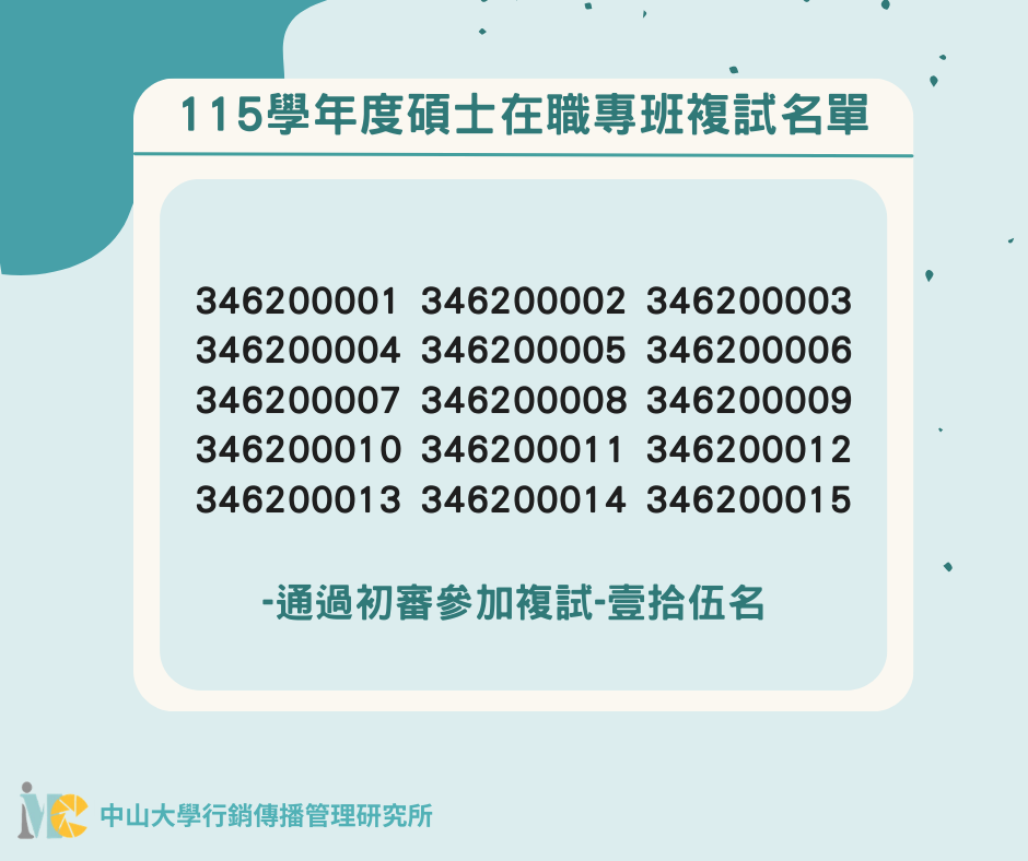 115學年度碩士在職專班複試名單