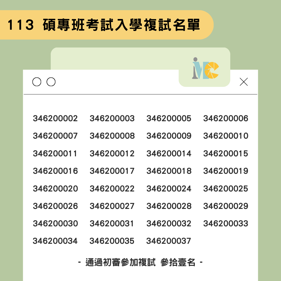 113年碩專班複試名單