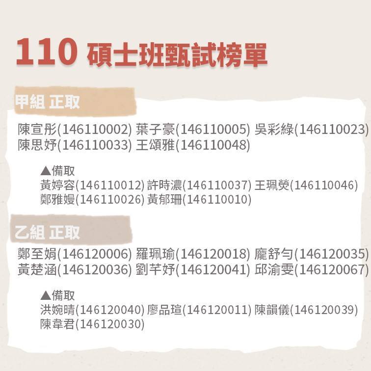 110碩士班甄試榜單